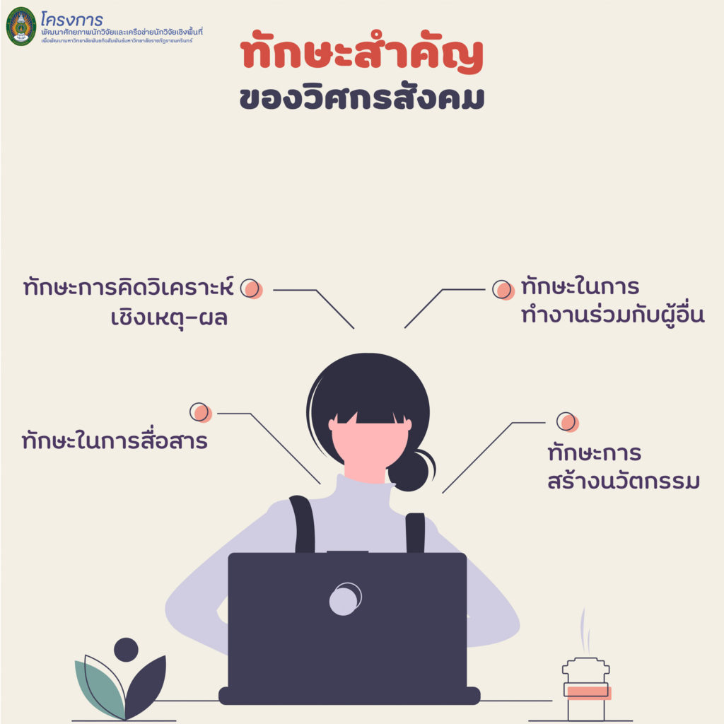 วิศวกรสังคม คืออะไร ? - สร้างสรรค์ปัญญา